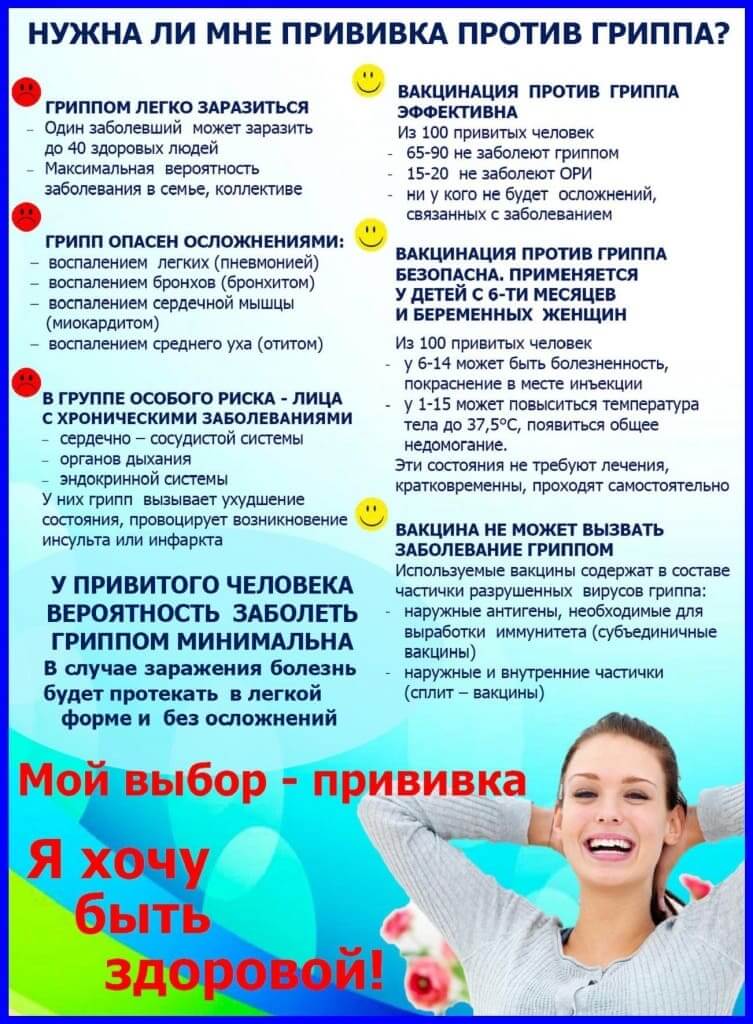 nuzna-li-mne-privivka-protiv-grippa